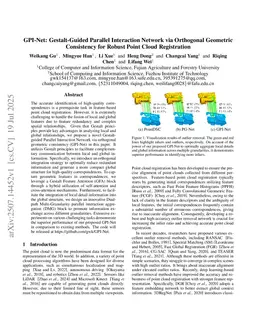 GPI-Net: Gestalt-Guided Parallel Interaction Network via Orthogonal Geometric Consistency for Robust Point Cloud Registration