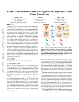 Benefit from Reference: Retrieval-Augmented Cross-modal Point Cloud Completion