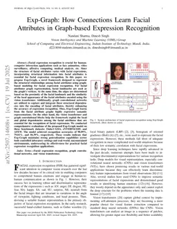 Exp-Graph: How Connections Learn Facial Attributes in Graph-based Expression Recognition