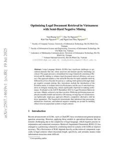 Optimizing Legal Document Retrieval in Vietnamese with Semi-Hard Negative Mining