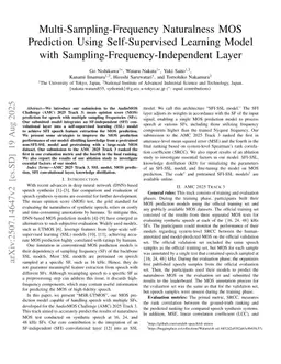 Multi-Sampling-Frequency Naturalness MOS Prediction Using Self-Supervised Learning Model with Sampling-Frequency-Independent Layer