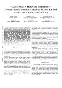 CANDoSA: A Hardware Performance Counter-Based Intrusion Detection System for DoS Attacks on Automotive CAN bus