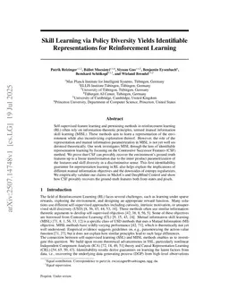 Skill Learning via Policy Diversity Yields Identifiable Representations for Reinforcement Learning