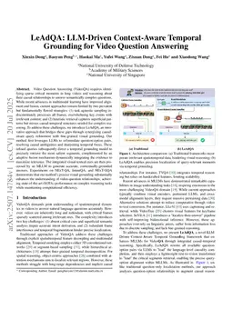 LeAdQA: LLM-Driven Context-Aware Temporal Grounding for Video Question Answering