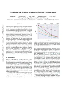 Distilling Parallel Gradients for Fast ODE Solvers of Diffusion Models