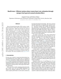 BeatFormer: Efficient motion-robust remote heart rate estimation through unsupervised spectral zoomed attention filters