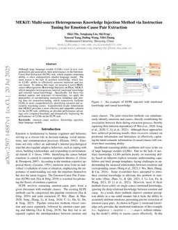 MEKiT: Multi-source Heterogeneous Knowledge Injection Method via Instruction Tuning for Emotion-Cause Pair Extraction