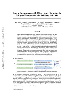 Sparse Autoencoder-guided Supervised Finetuning to Mitigate Unexpected Code-Switching in LLMs