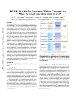 TriCLIP-3D: A Unified Parameter-Efficient Framework for Tri-Modal 3D Visual Grounding based on CLIP