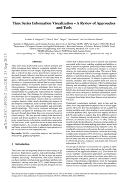 Time Series Information Visualization - A Review of Approaches and Tools