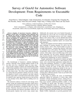 Survey of GenAI for Automotive Software Development: From Requirements to Executable Code