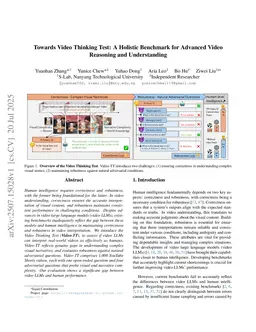 Towards Video Thinking Test: A Holistic Benchmark for Advanced Video Reasoning and Understanding