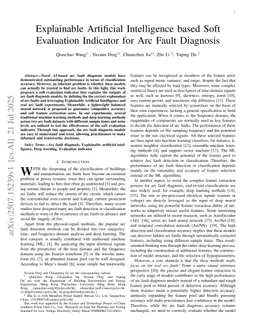 Explainable Artificial Intelligence based Soft Evaluation Indicator for Arc Fault Diagnosis