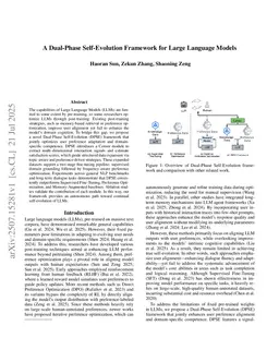 A Novel Self-Evolution Framework for Large Language Models