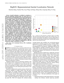 TinyIO: Lightweight Reparameterized Inertial Odometry