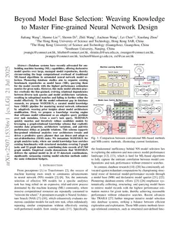 Beyond Model Base Selection: Weaving Knowledge to Master Fine-grained Neural Network Design