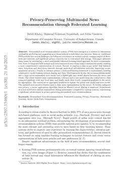 Privacy-Preserving Multimodal News Recommendation through Federated Learning