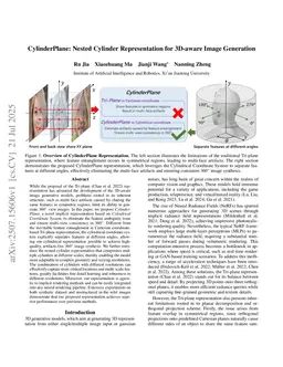 CylinderPlane: Nested Cylinder Representation for 3D-aware Image Generation