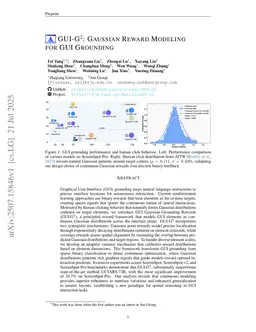 GUI-G$^2$: Gaussian Reward Modeling for GUI Grounding