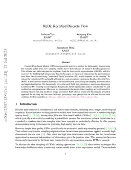 ReDi: Rectified Discrete Flow