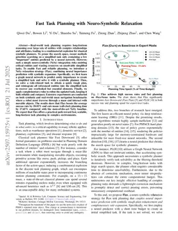 Fast Task Planning with Neuro-Symbolic Relaxation