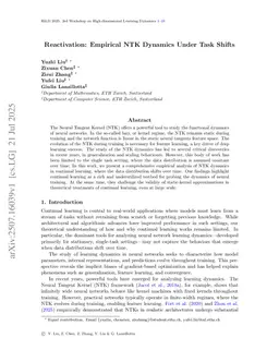 Reactivation: Empirical NTK Dynamics Under Task Shifts