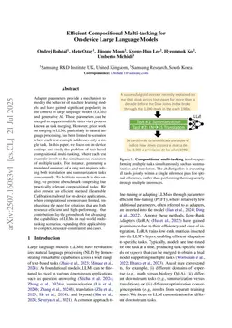 Efficient Compositional Multi-tasking for On-device Large Language Models