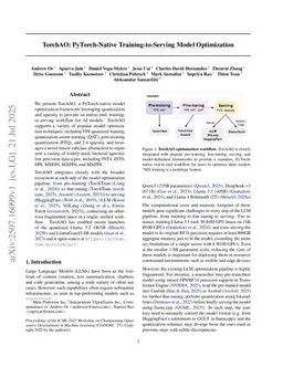 TorchAO: PyTorch-Native Training-to-Serving Model Optimization