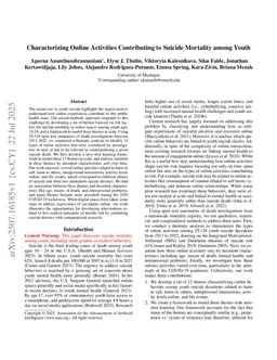 Characterizing Online Activities Contributing to Suicide Mortality among Youth