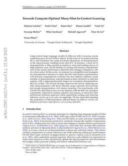 Towards Compute-Optimal Many-Shot In-Context Learning