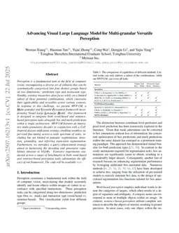 Advancing Visual Large Language Model for Multi-granular Versatile Perception