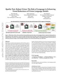 Quality Text, Robust Vision: The Role of Language in Enhancing Visual Robustness of Vision-Language Models