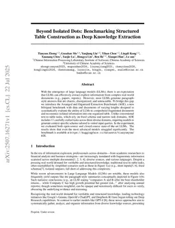 Beyond Isolated Dots: Benchmarking Structured Table Construction as Deep Knowledge Extraction