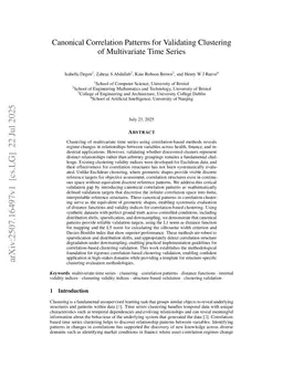 Establishing Validity for Distance Functions and Internal Clustering Validity Indices in Correlation Space