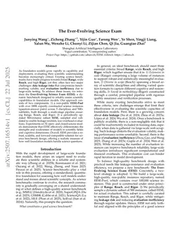 The Ever-Evolving Science Exam