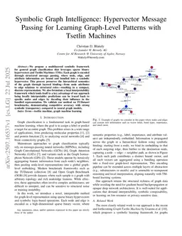 Symbolic Graph Intelligence: Hypervector Message Passing for Learning Graph-Level Patterns with Tsetlin Machines