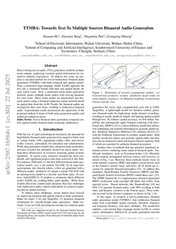 TTMBA: Towards Text To Multiple Sources Binaural Audio Generation