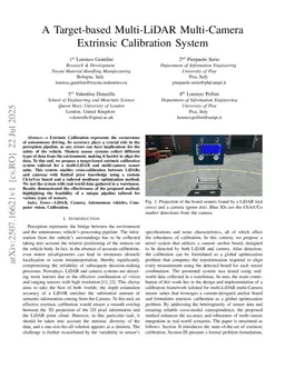 A Target-based Multi-LiDAR Multi-Camera Extrinsic Calibration System