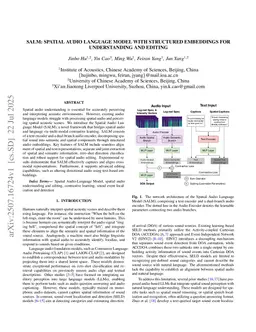 SALM: Spatial Audio Language Model with Structured Embeddings for Understanding and Editing