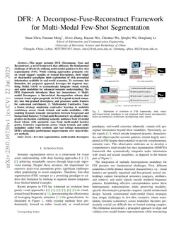 DFR: A Decompose-Fuse-Reconstruct Framework for Multi-Modal Few-Shot Segmentation
