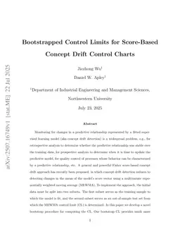 Bootstrapped Control Limits for Score-Based Concept Drift Control Charts