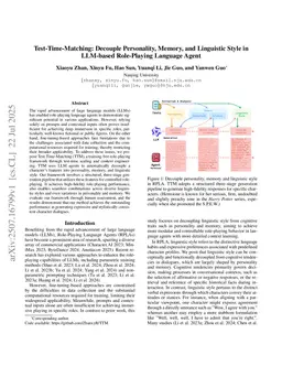 Test-Time-Matching: Decouple Personality, Memory, and Linguistic Style in LLM-based Role-Playing Language Agent