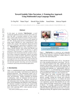 Toward Scalable Video Narration: A Training-free Approach Using Multimodal Large Language Models