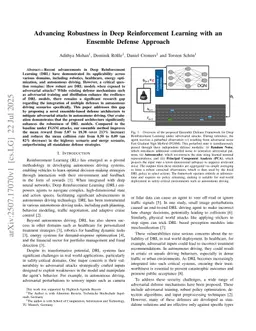 Advancing Robustness in Deep Reinforcement Learning with an Ensemble Defense Approach