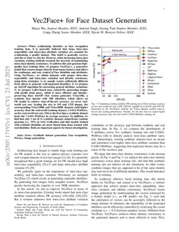 Vec2Face+ for Face Dataset Generation