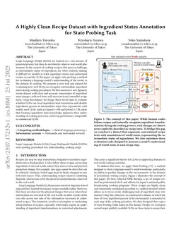 A Highly Clean Recipe Dataset with Ingredient States Annotation for State Probing Task