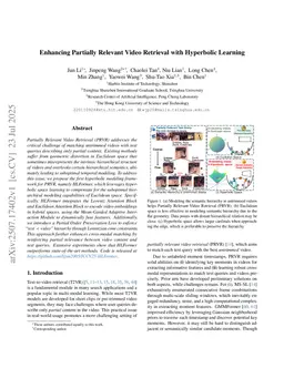 HLFormer: Enhancing Partially Relevant Video Retrieval with Hyperbolic Learning