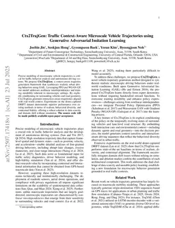 Ctx2TrajGen: Traffic Context-Aware Microscale Vehicle Trajectories using Generative Adversarial Imitation Learning