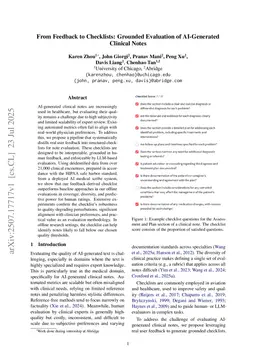 From Feedback to Checklists: Grounded Evaluation of AI-Generated Clinical Notes