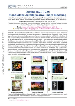 Lumina-mGPT 2.0: Stand-Alone AutoRegressive Image Modeling